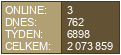 Počítadlo přístupů